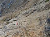 Passo di Costalunga / Karerpass - Cima Latemar / Latemarspitze